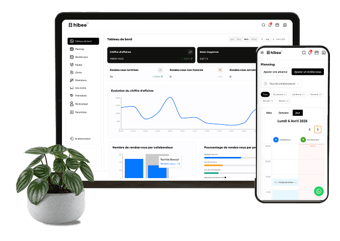 Dashboard sur tablette et mobile